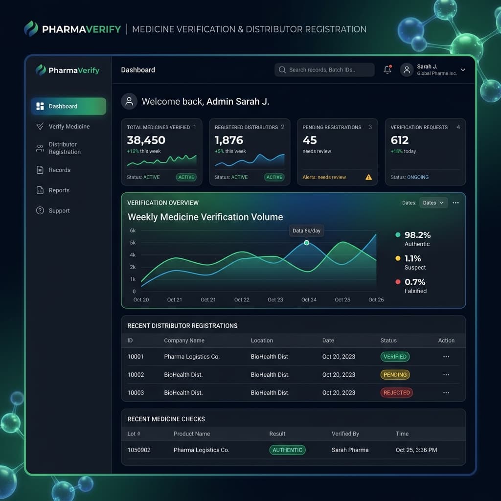 Medicine Verification Portal